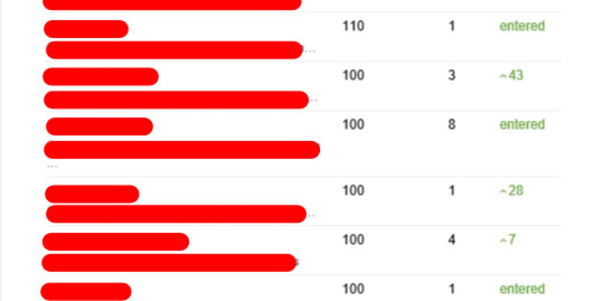 10 Things We Love About Expert Seo Consulting